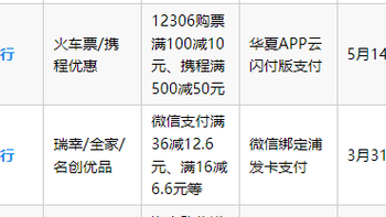 错过血亏！3月银行省钱攻略：加油5折+外卖5折+京东满200减200！ 