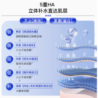 肌肤 “补水站”：诠润玻尿酸特护次抛精华液，让肌肤畅饮水润