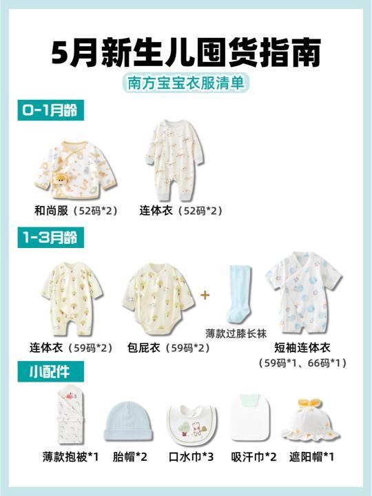 5月夏季新生儿穿衣攻略，准妈妈抄📝