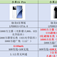 小米15Pro  VS  小米15Ultra，差距有多大？