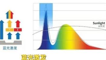 护眼大路灯哪款好？哪款更值得入手呢？2025年护眼大路灯选购指南