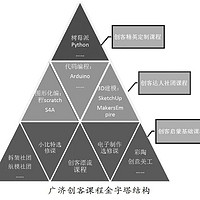 deekseep行业垂直模型在教育行业的创新应用