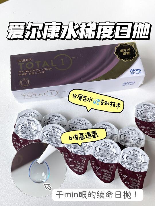 干min眼的续命日抛！爱尔康水梯度