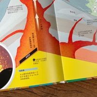 拆解万物，你猜我发现了什么？