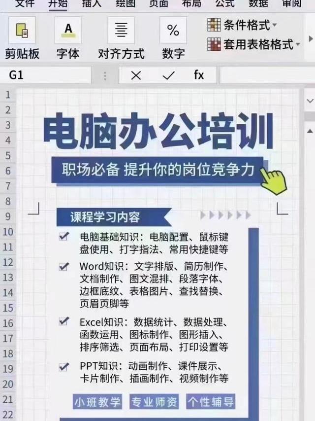 电脑办公软件都学些啥呢？