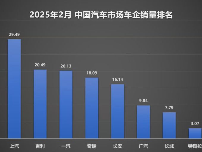 比亚迪新能源车