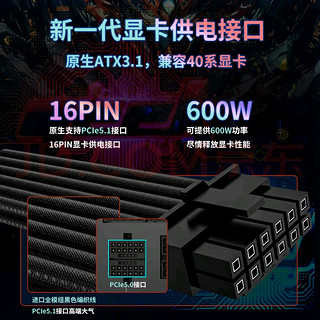 长城电源真能撑起2000W？