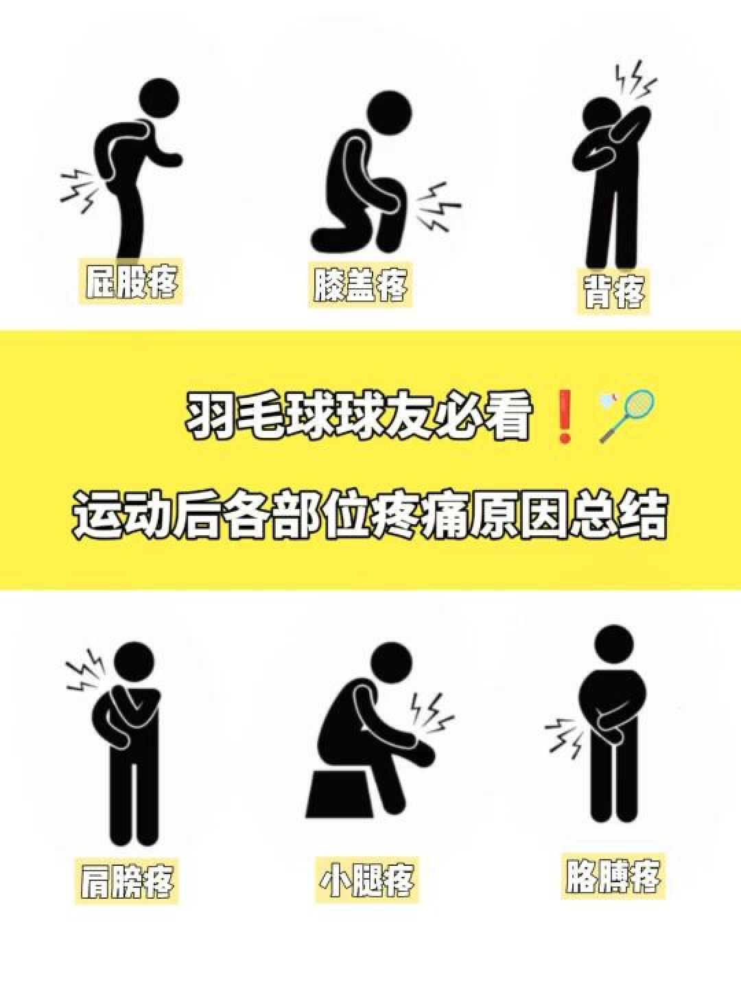 别让打球变受罪!6大部位疼痛自救指南