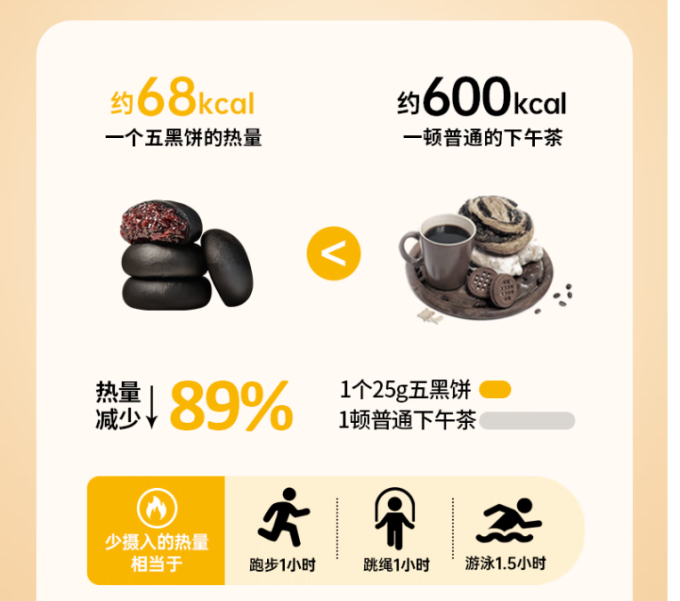 碧翠园常温蛋糕
