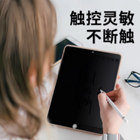 AXIDI iPad 防窥膜 360 度防偷窥：全方位守护你的隐私