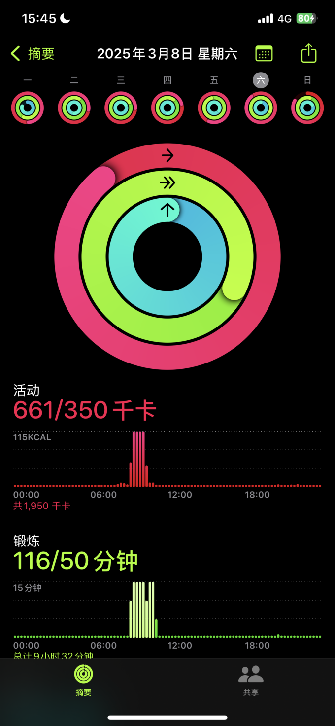 苹果智能手表