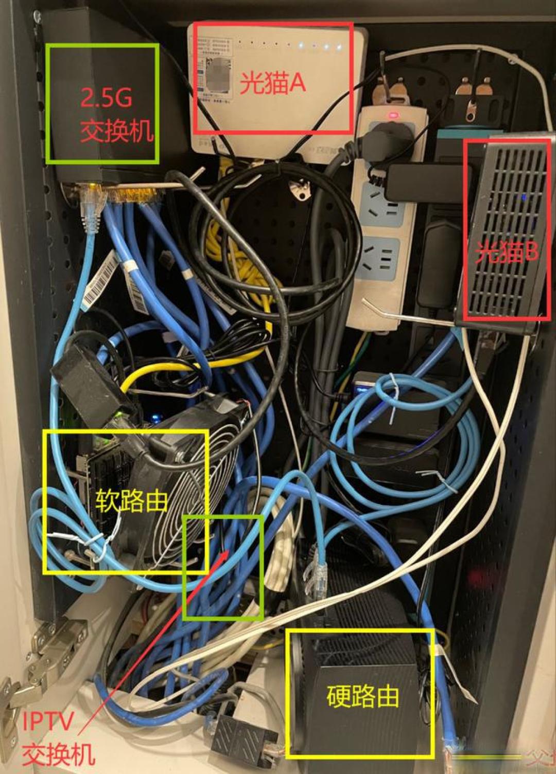 家庭网络优化实战:软路由+NAS双系统搭建与低功耗方案全解析