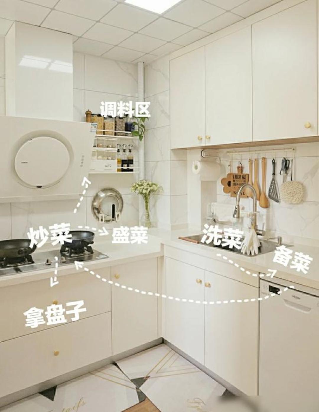 厨房装修血泪史:这8个坑踩中一个都后悔!