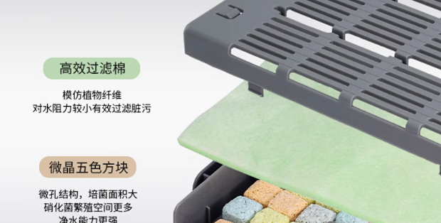 小米鱼缸模块滤材，打造鱼儿的梦幻家园