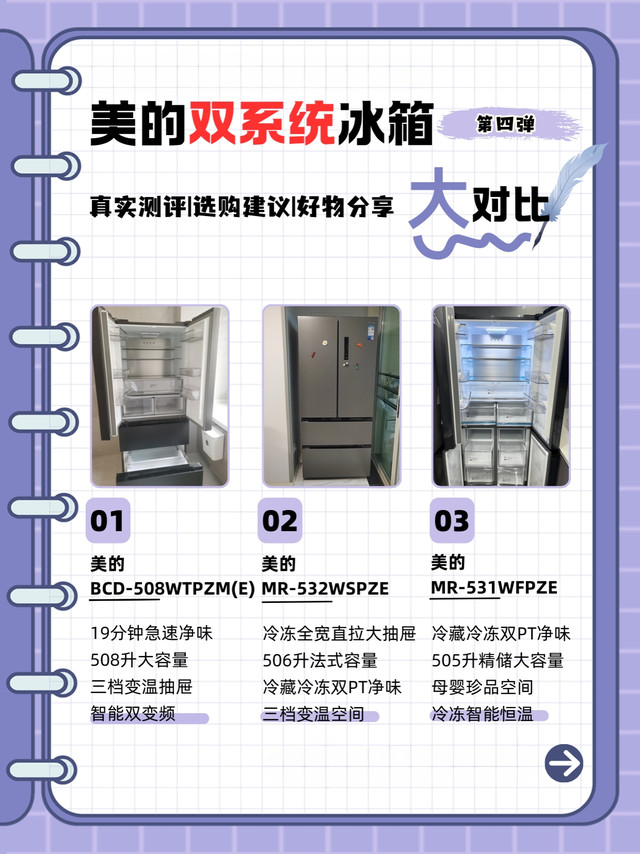 美的508、532、531，双系统冰箱怎么选？