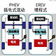 增程、混动与纯电：新能源汽车技术的优势与未来