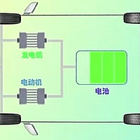 新能源的深度较量。