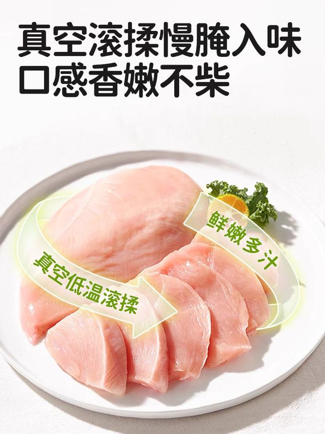 科学减肥饮食计划：我的均衡五大营养素每日菜单