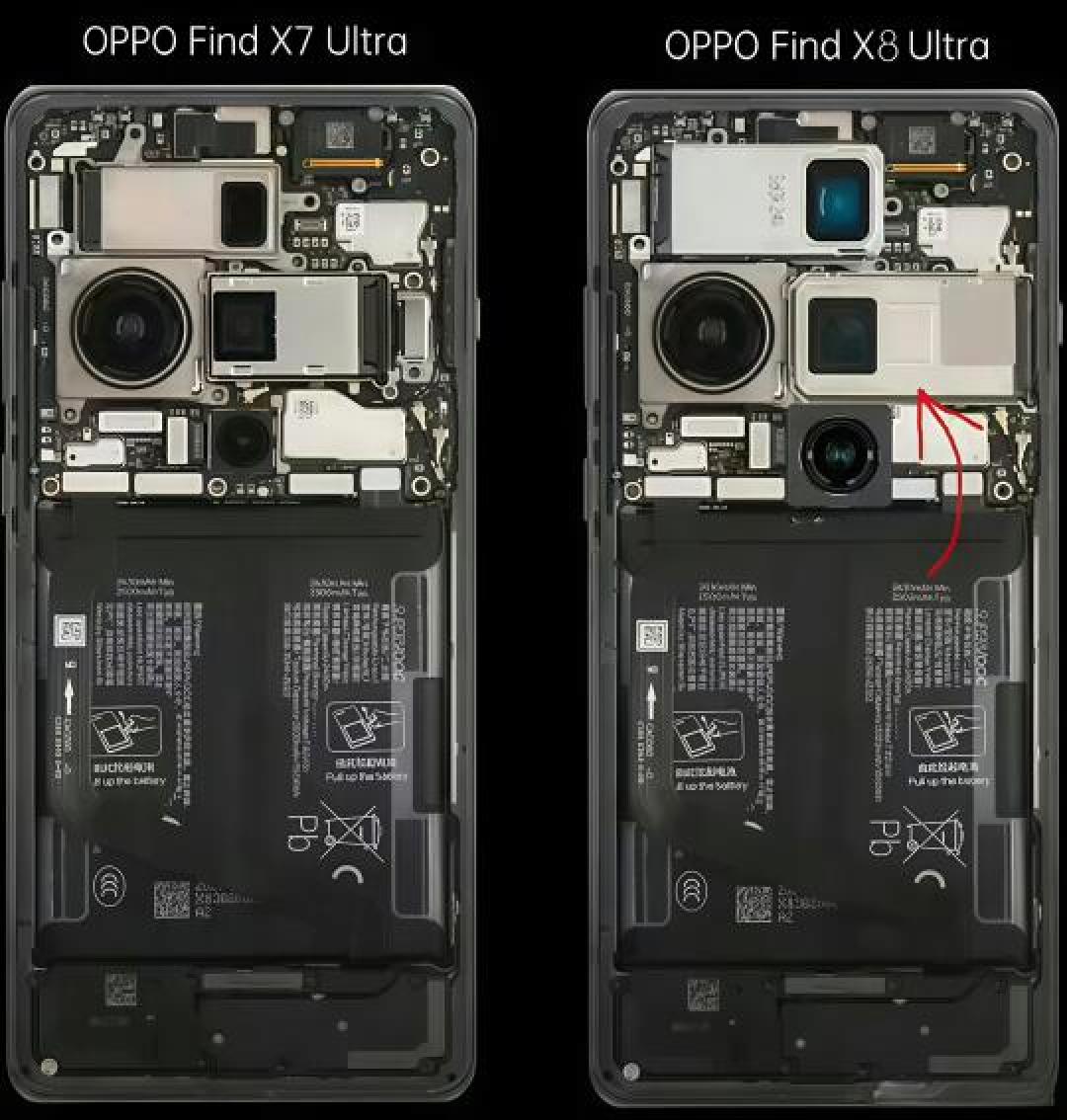 双潜望镜+1英寸大底！Find X8 Ultra影像系统如何重新定义手机摄影？