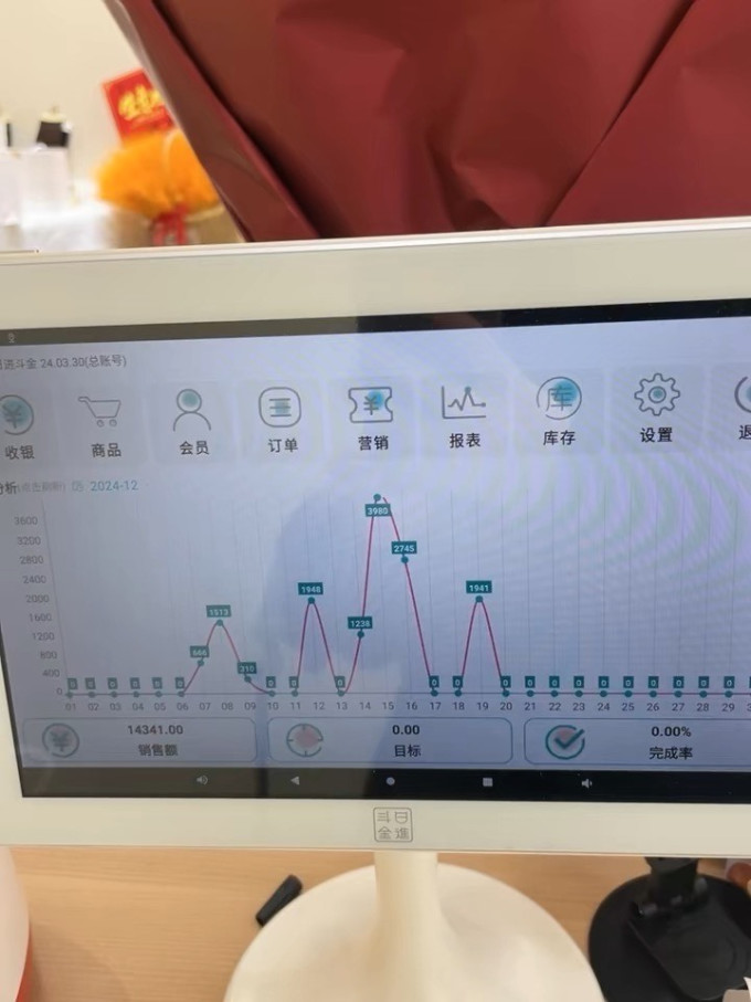 日进斗金其他办公设备