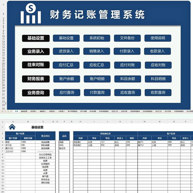 深度探寻：会计领域的小众技能