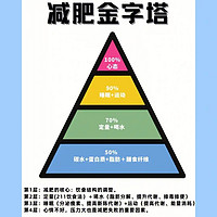 国家推进“体重管理年”行动，专家解读科学减肥与肥胖治疗