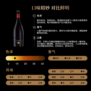 品味艾帝达姆大星啤酒：一场味蕾的精酿之旅