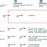 亚马逊卖家贷款计划（Amazon Lending）的特点有哪些？如何申请？