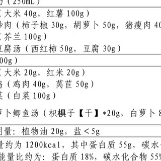 照着国家指南吃，真的能瘦！