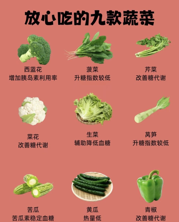 蔬菜