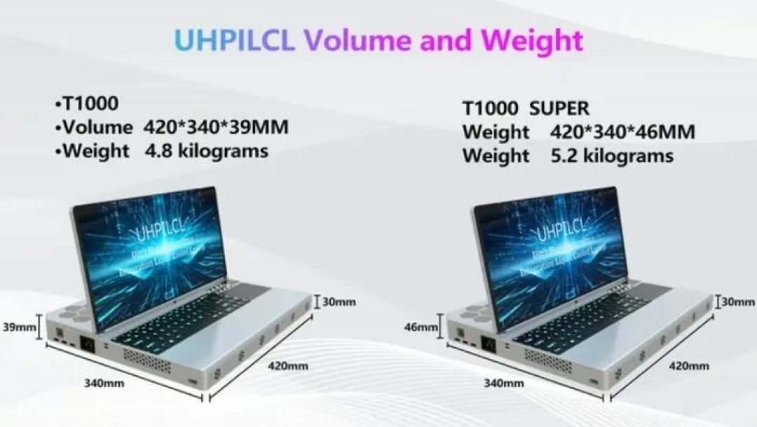可搭桌面5090、内置全套水冷，重量达10斤 你管这玩意叫笔记本？