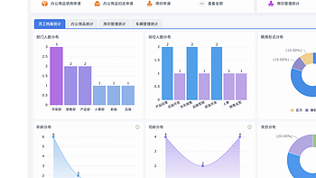 好用的国产办公软件都有哪些？