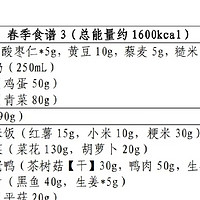 科学减肥指南：国家推荐的饮食调整策略