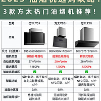 2025 油烟机选购攻略❗方太热门烟机推荐🔥