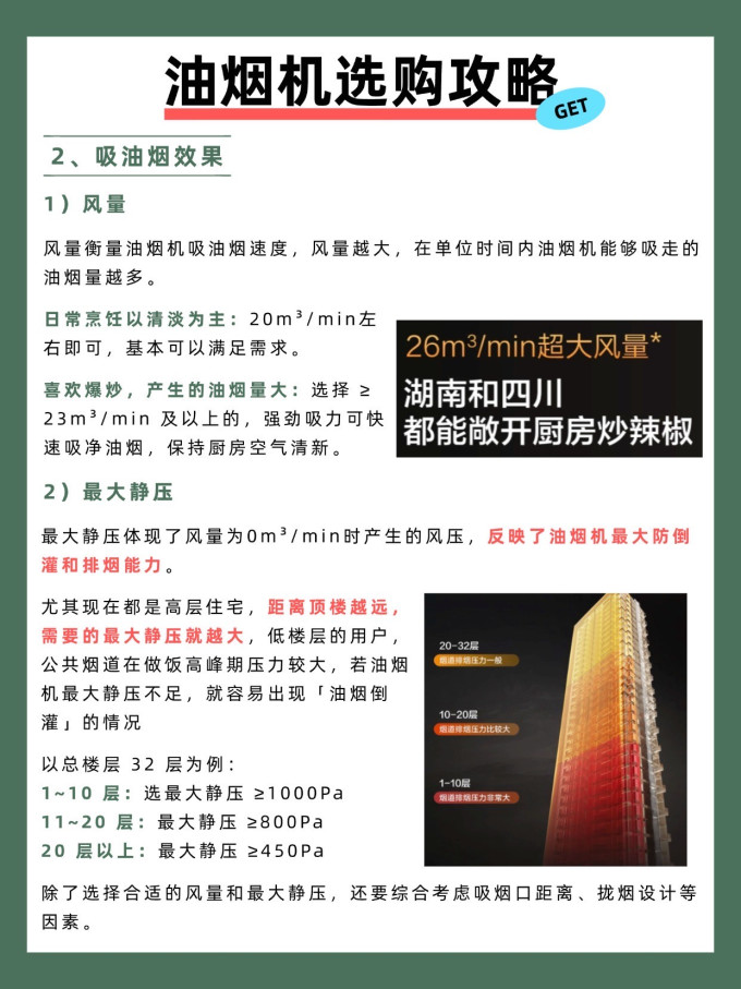 方太吸油烟机