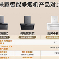 2025年小米净烟机各型号选购攻略！