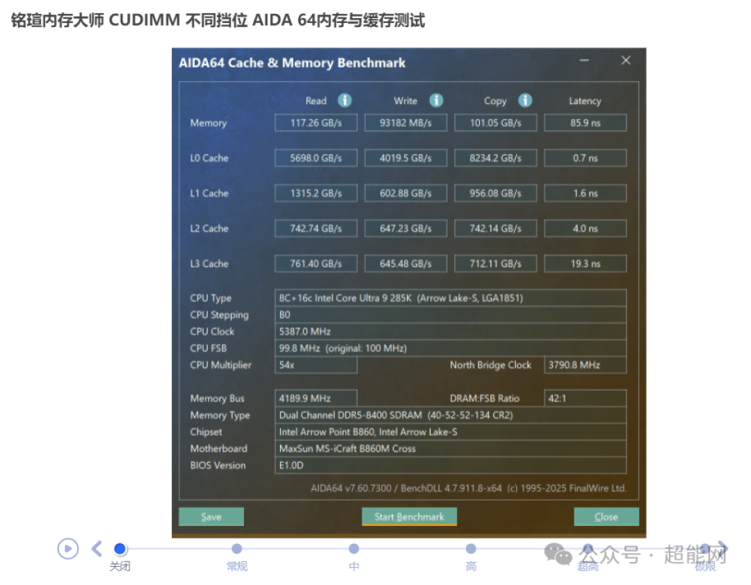 铭瑄MS-iCraft B860M CROSS评测:本可仅靠颜值吃饭,偏偏还有实力