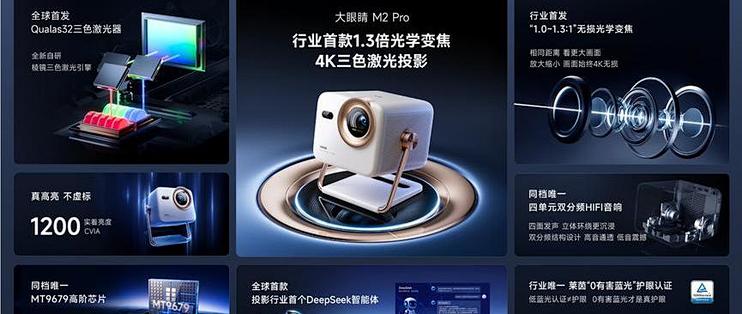 未使用品　Vidda m2 プロ　プロジェクター 未使用品 Vidda m2 プロ プロジェクター 未使用品 Vidda m2 プロ