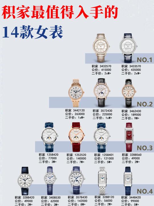 【2025】积家当下最值得入手的女表有哪些？