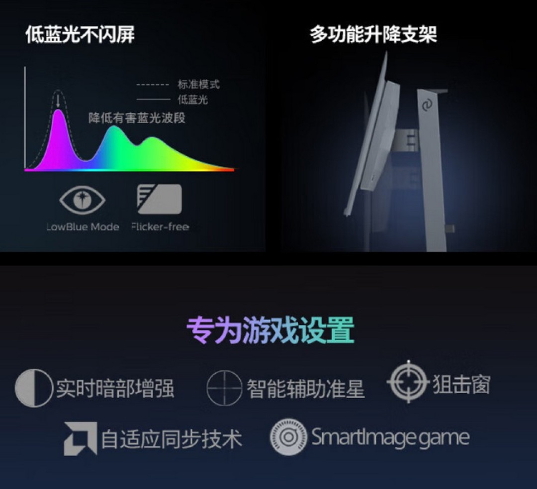 飞利浦发布 27M2N6500 显示器,2K QD-OLED、240Hz 高刷
