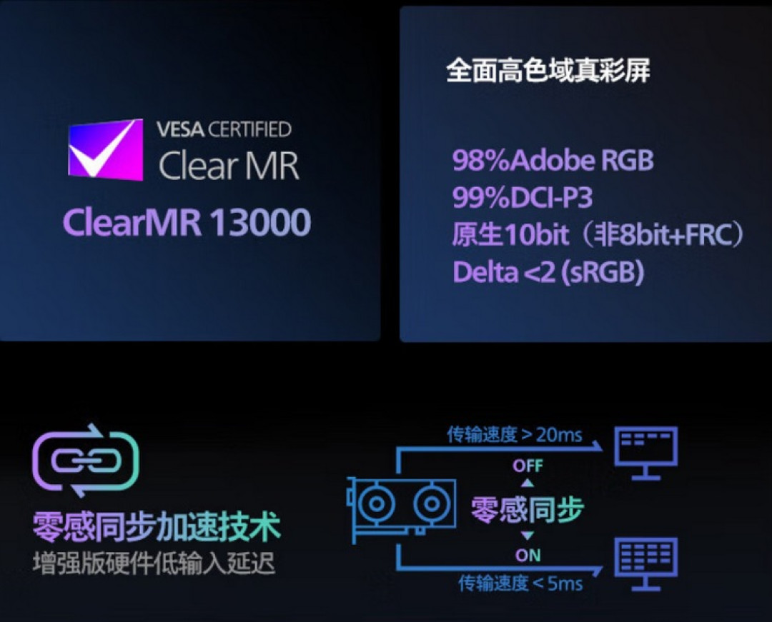 飞利浦发布 27M2N6500 显示器,2K QD-OLED、240Hz 高刷