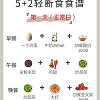 央妈说了，“5➕2轻断食”科学减肥。