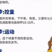 你的减肥方法科学吗？快来对照国家指南测一测📚