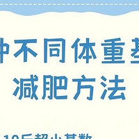 限时秒领国家官方超全减肥指南完整版，附全网仅此一份的获取资源