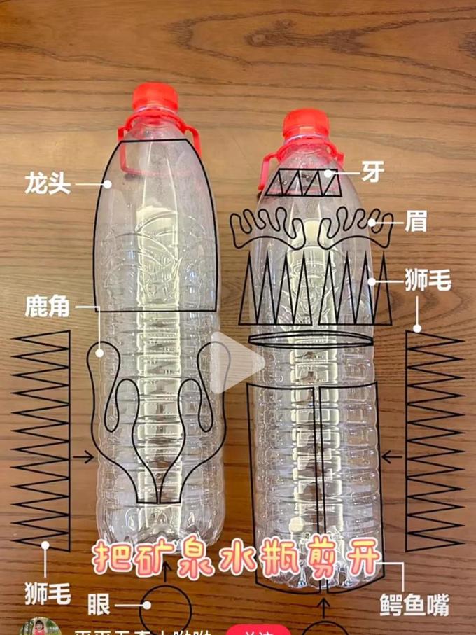 DIY玩具