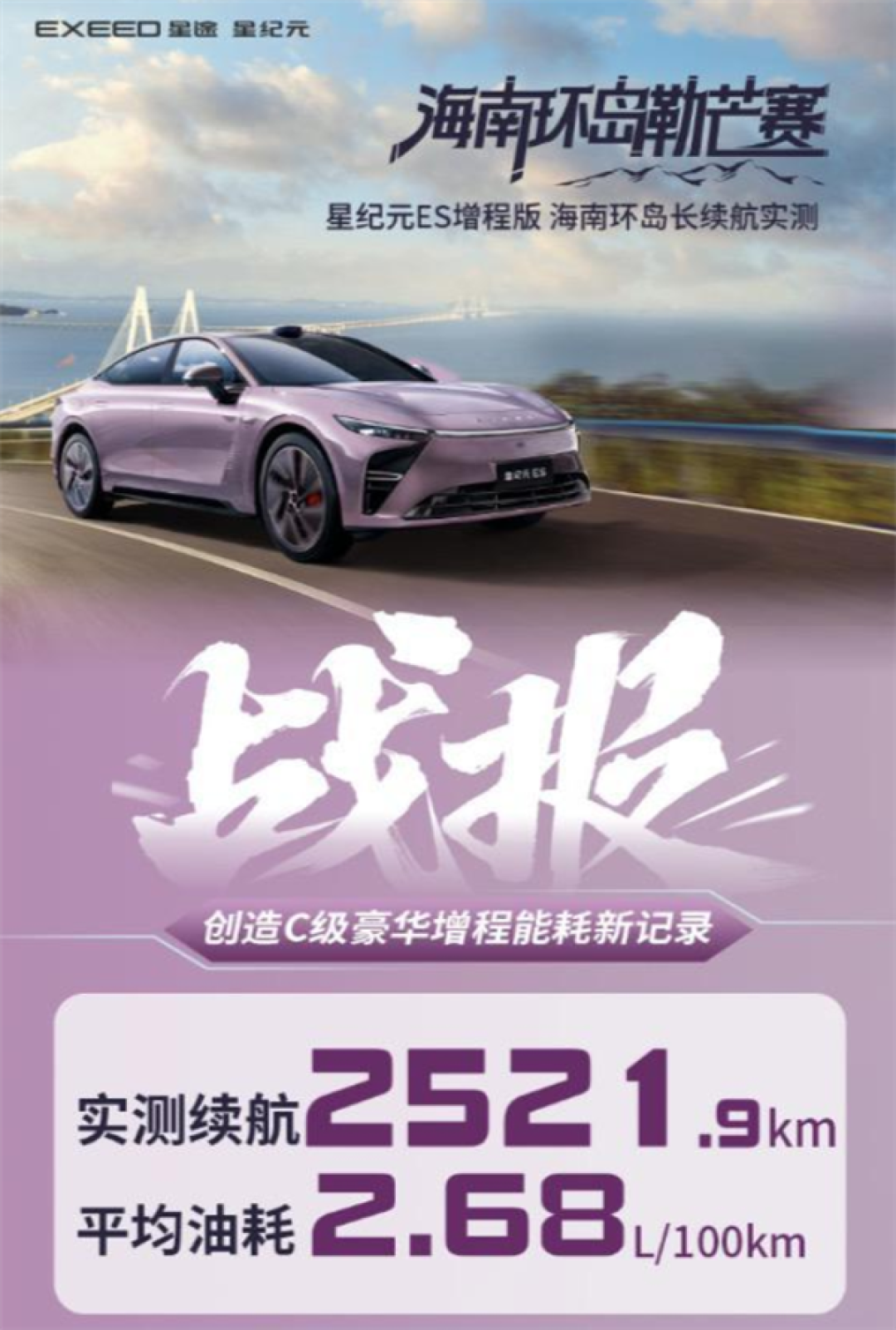 星纪元ES增程满油满电实测行驶2500公里:绕了海南岛3圈
