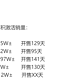 雷军发力，小米15销量打败华为Mate70系列，高端机大洗牌