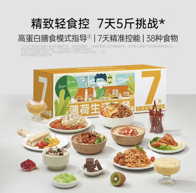 薄荷健康健康营养品