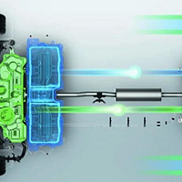 新能源混动、增程、纯电，谁才是真香之选？