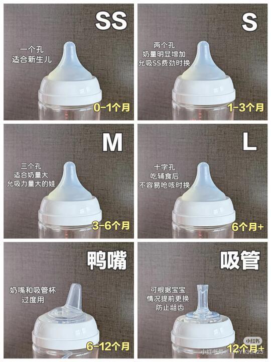 奶瓶和奶嘴该怎么选？